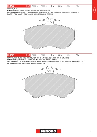 Catalogs auto parts for car and truck
