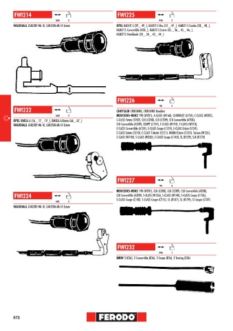 Catalogs auto parts for car and truck