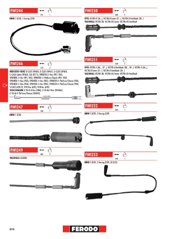 Catalogs auto parts for car and truck
