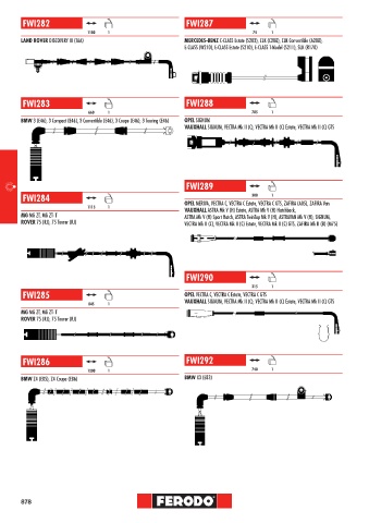 Catalogs auto parts for car and truck