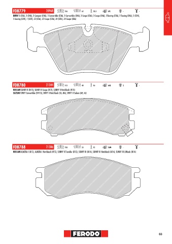 Catalogs auto parts for car and truck