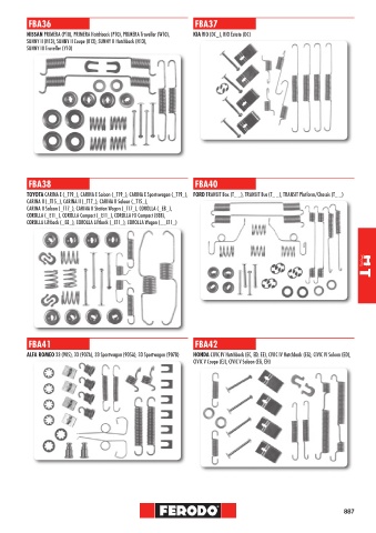 Catalogs auto parts for car and truck
