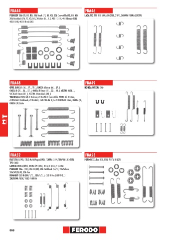Catalogs auto parts for car and truck