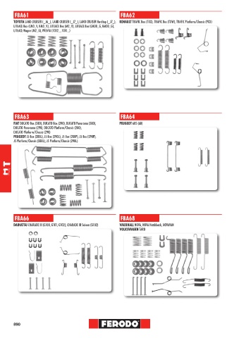 Catalogs auto parts for car and truck