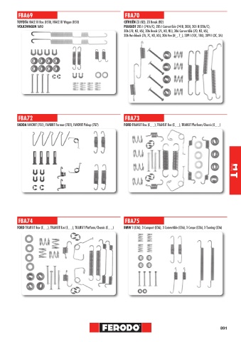 Catalogs auto parts for car and truck