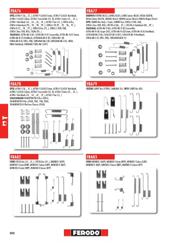 Catalogs auto parts for car and truck