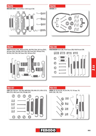 Catalogs auto parts for car and truck