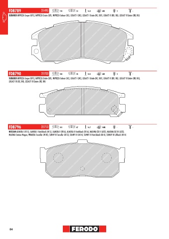 Catalogs auto parts for car and truck