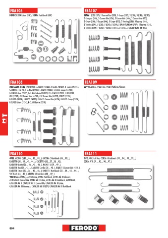 Catalogs auto parts for car and truck