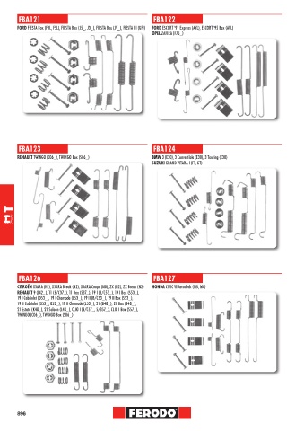 Catalogs auto parts for car and truck