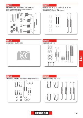Catalogs auto parts for car and truck