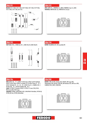 Catalogs auto parts for car and truck