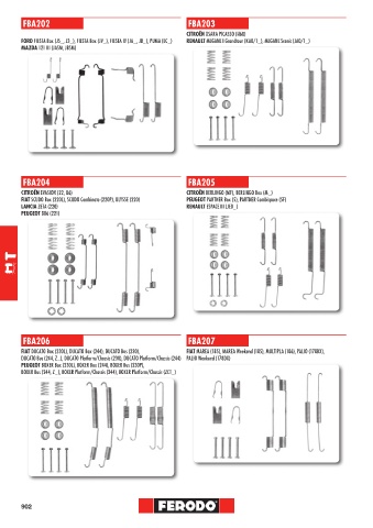 Catalogs auto parts for car and truck
