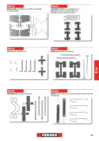 Catalogs auto parts for car and truck
