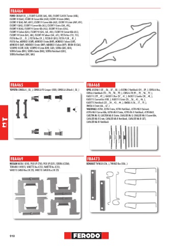 Catalogs auto parts for car and truck