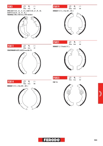 Catalogs auto parts for car and truck