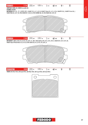 Catalogs auto parts for car and truck