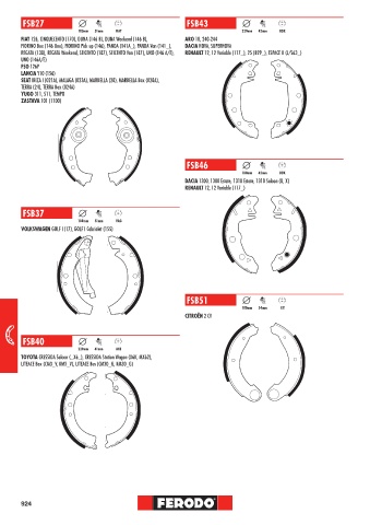 Catalogs auto parts for car and truck