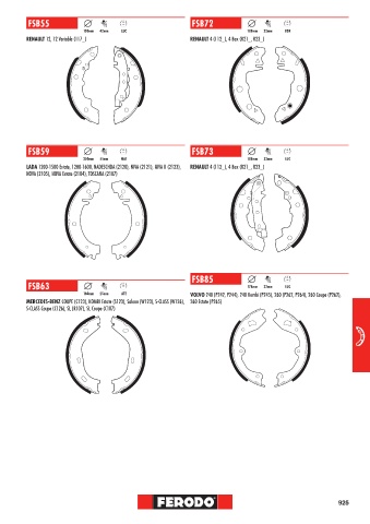 Catalogs auto parts for car and truck