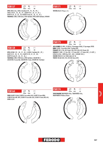 Catalogs auto parts for car and truck