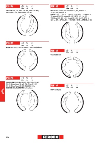 Catalogs auto parts for car and truck