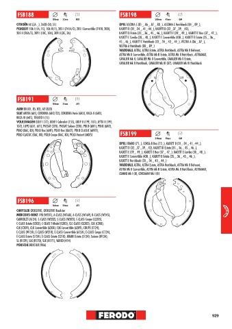 Catalogs auto parts for car and truck