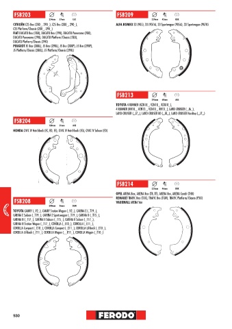 Catalogs auto parts for car and truck