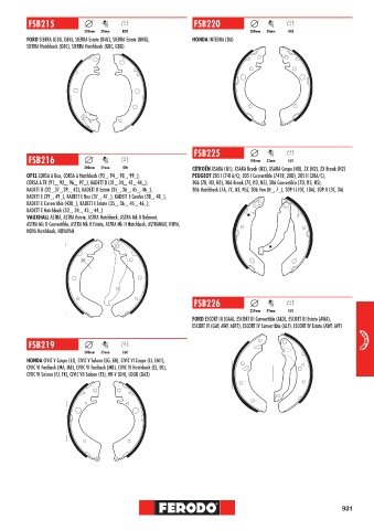 Catalogs auto parts for car and truck