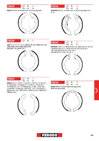 Catalogs auto parts for car and truck