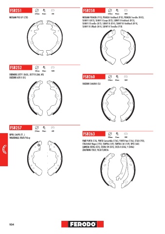Catalogs auto parts for car and truck