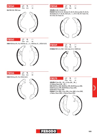 Catalogs auto parts for car and truck