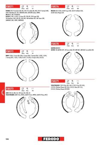 Catalogs auto parts for car and truck