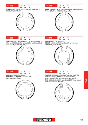 Catalogs auto parts for car and truck