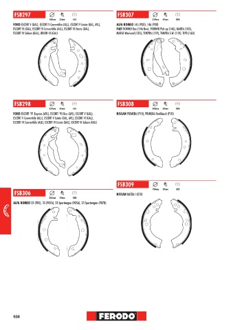 Catalogs auto parts for car and truck