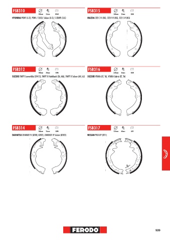 Catalogs auto parts for car and truck