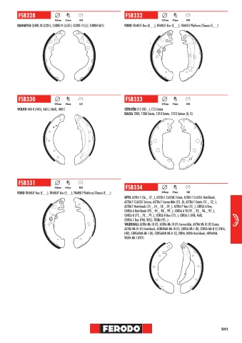 Catalogs auto parts for car and truck