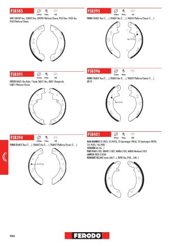 Catalogs auto parts for car and truck