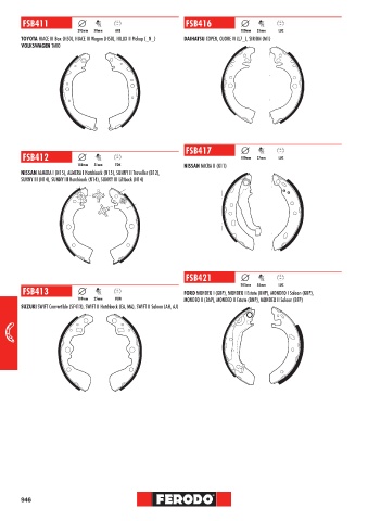 Catalogs auto parts for car and truck
