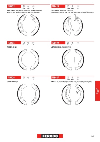 Catalogs auto parts for car and truck