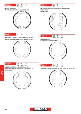 Catalogs auto parts for car and truck