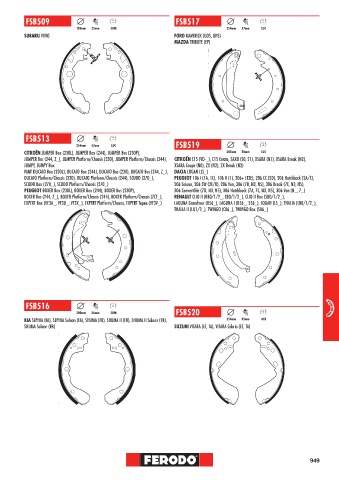 Catalogs auto parts for car and truck