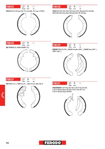 Catalogs auto parts for car and truck