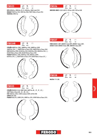 Catalogs auto parts for car and truck