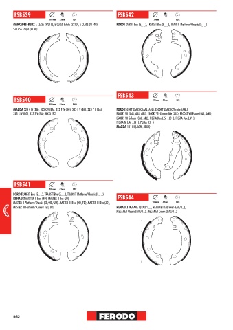 Catalogs auto parts for car and truck