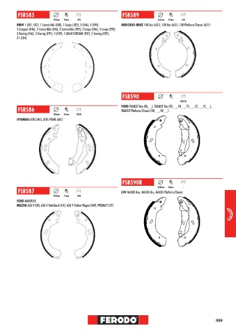Catalogs auto parts for car and truck