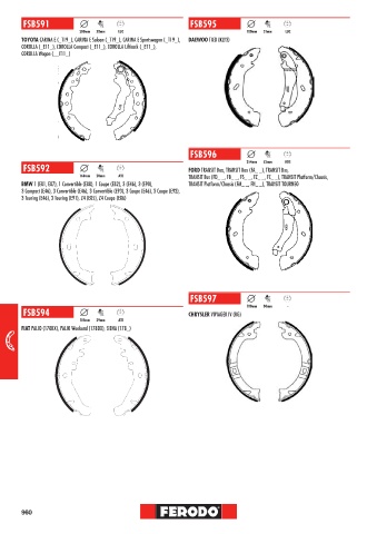Catalogs auto parts for car and truck