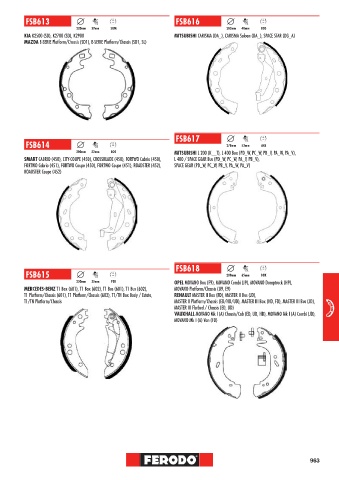 Catalogs auto parts for car and truck