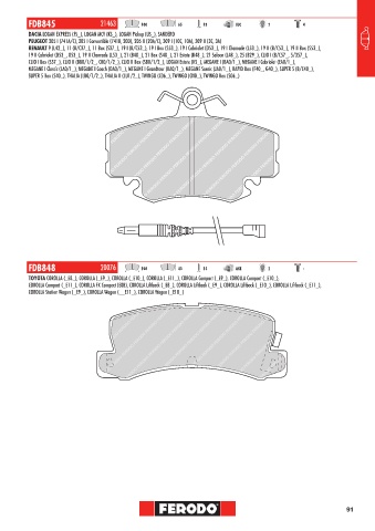 Catalogs auto parts for car and truck