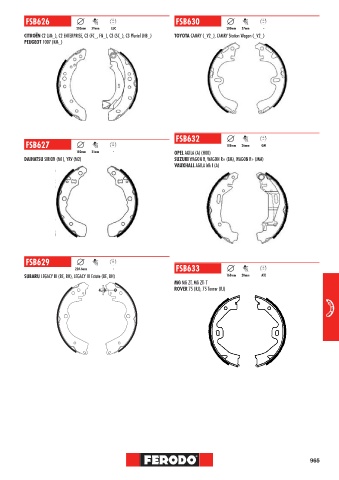 Catalogs auto parts for car and truck