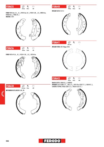 Catalogs auto parts for car and truck